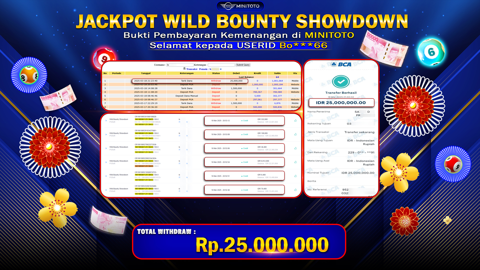 SLOT WILD BOUNTY SHOWDOWN (PG SOFT)