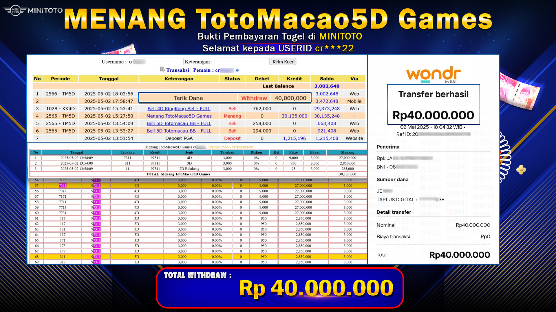 MENANG TOTOMACAO5D GAMES