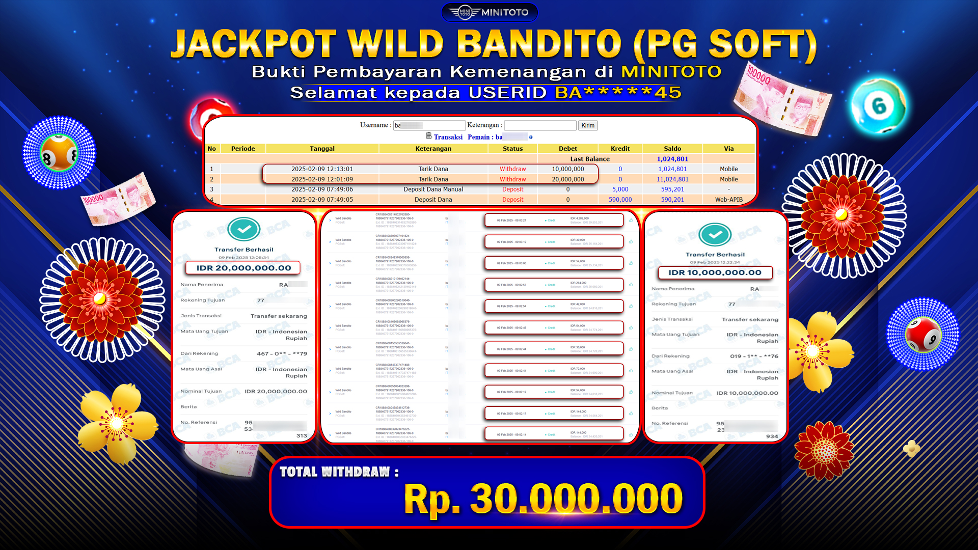 SLOT WILD BANDITO (PG SOFT)