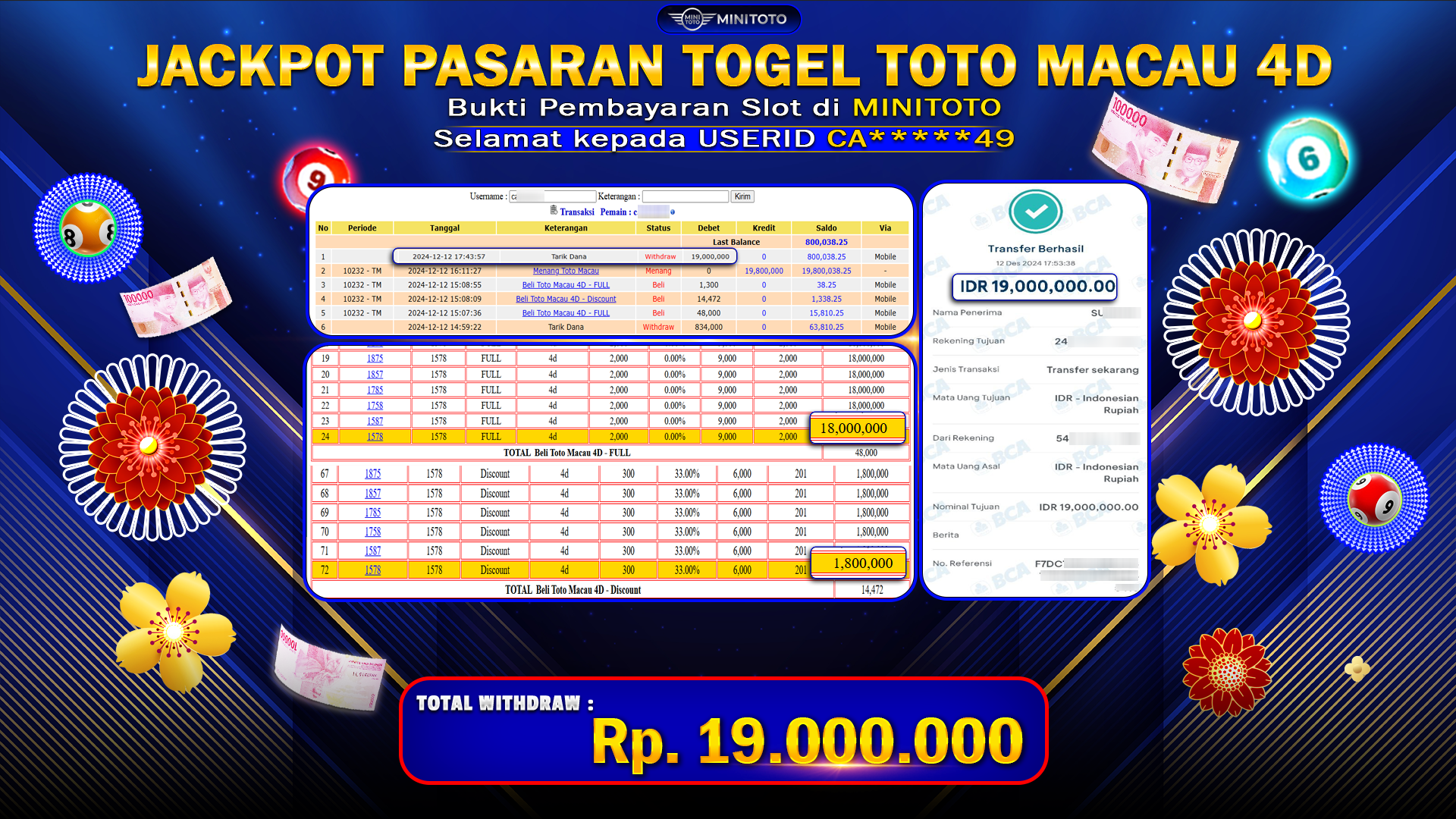 JACKPOT TOTO MACAU 4D