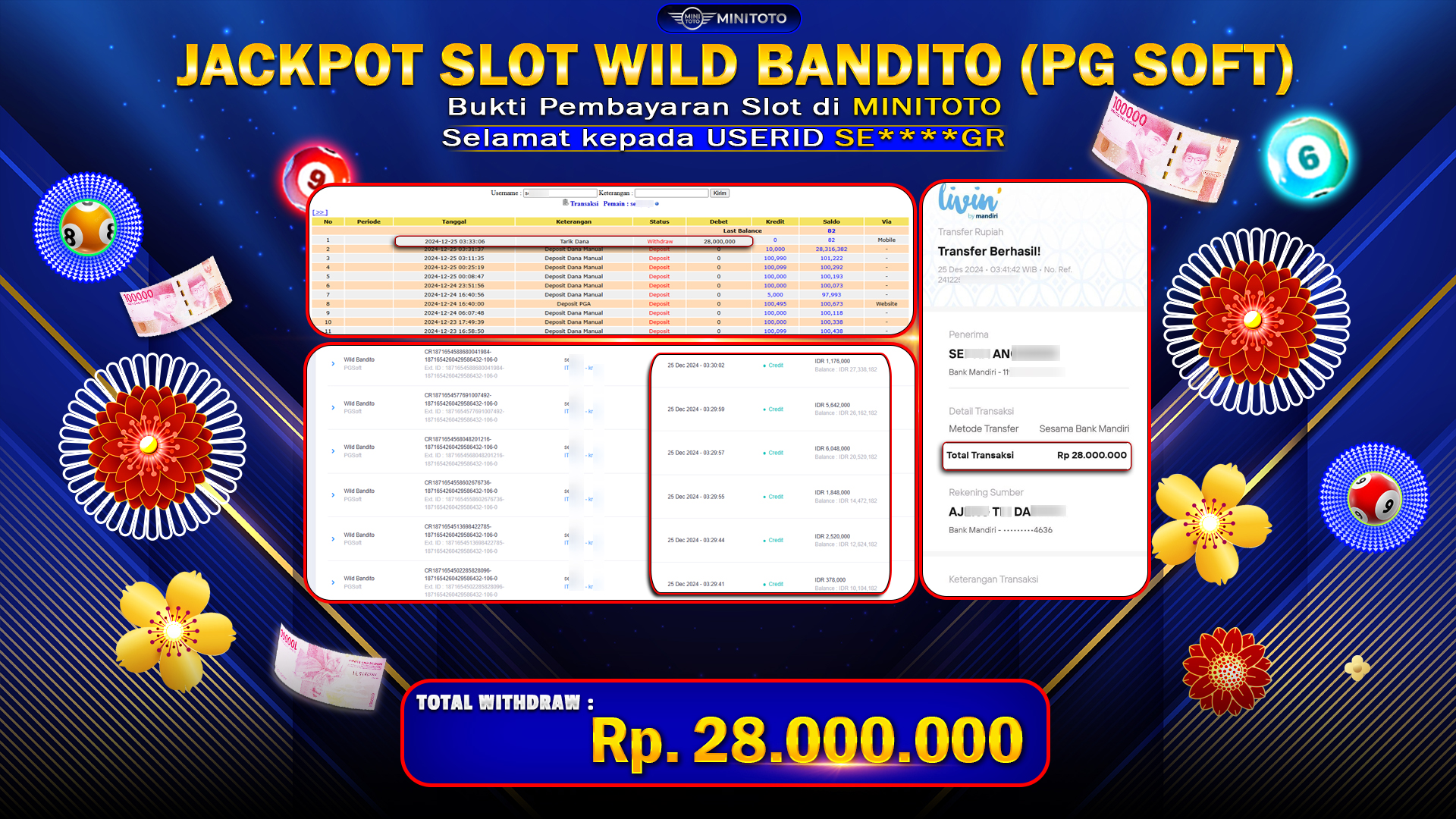 SLOT WILD BANDITO (PG SOFT)